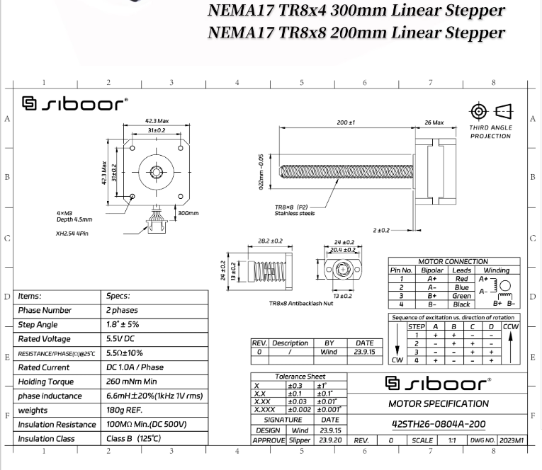 Silnik śrubowy VORON Trident N – Nema 17 Stepper recenzja i cena