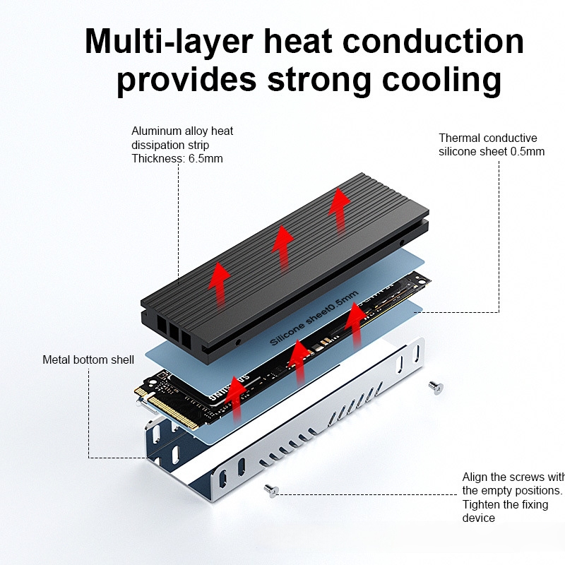 Radiator aluminiowy do dysku S – Aluminium Extrusion recenzja i cena