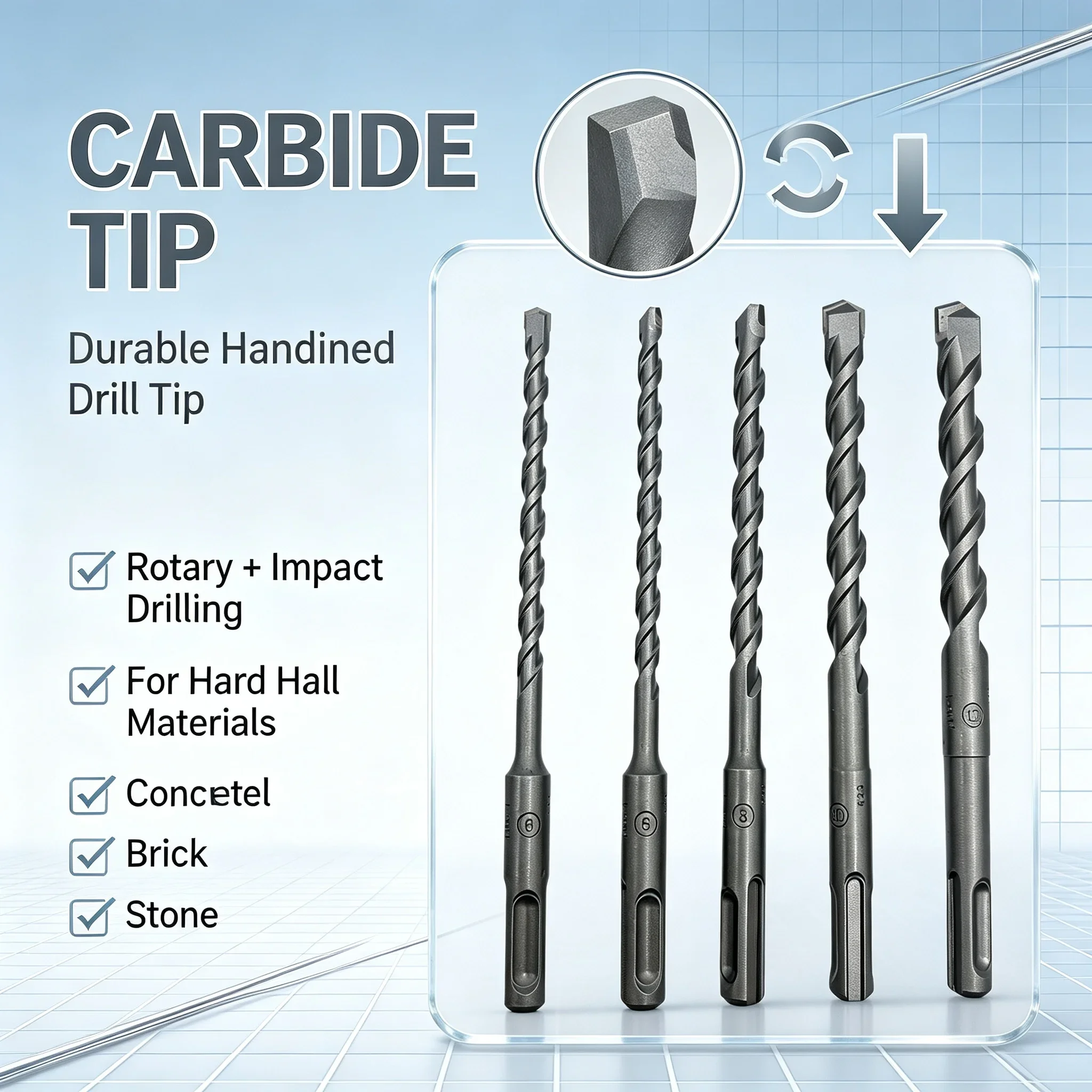 Wiertła udarowe Bosch SDS-plus – Carbide End Mill recenzja i cena