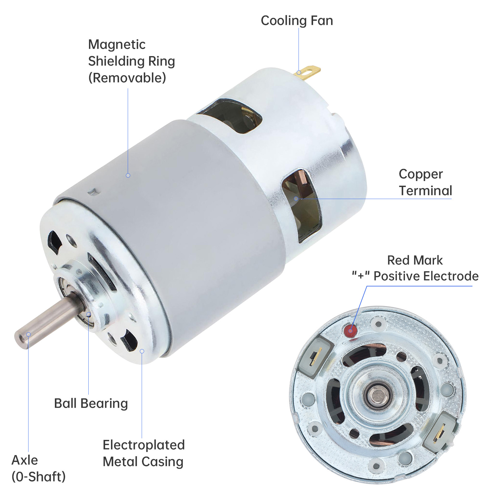 Zestaw silnika elektrycznego D – Gt2 Pulley recenzja i cena