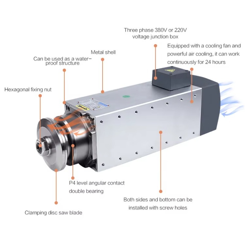 Wrzeciono obrabiarki, szybkie, – Spindle Motor recenzja i cena