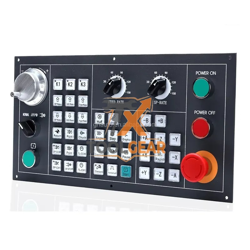 2026 Chiny*Fabryka* Szgh 3-osi – Cnc Router recenzja i cena