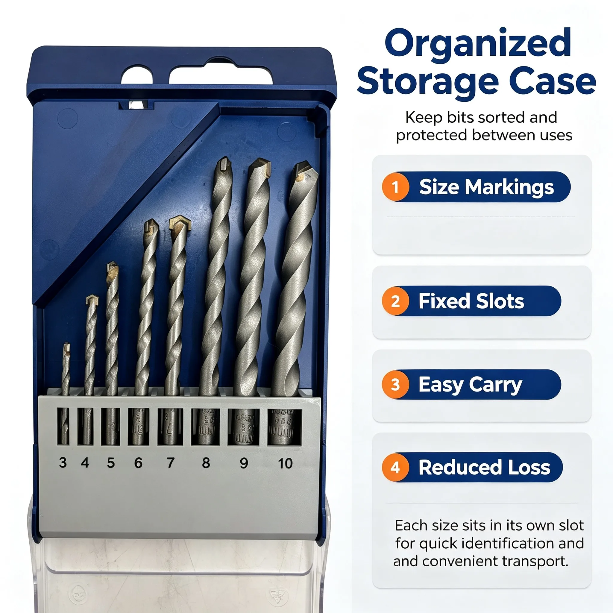 1-8 szt./zestaw Profesjonalne, – Drill Bit Set recenzja i cena