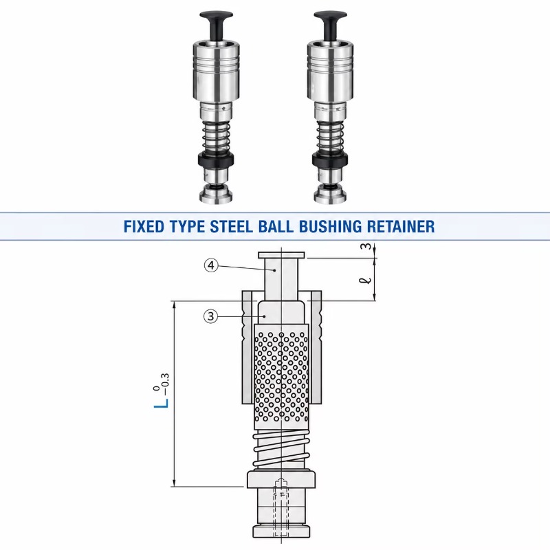 Zestaw prowadnic kulkowych o w – Ball Screw recenzja i cena