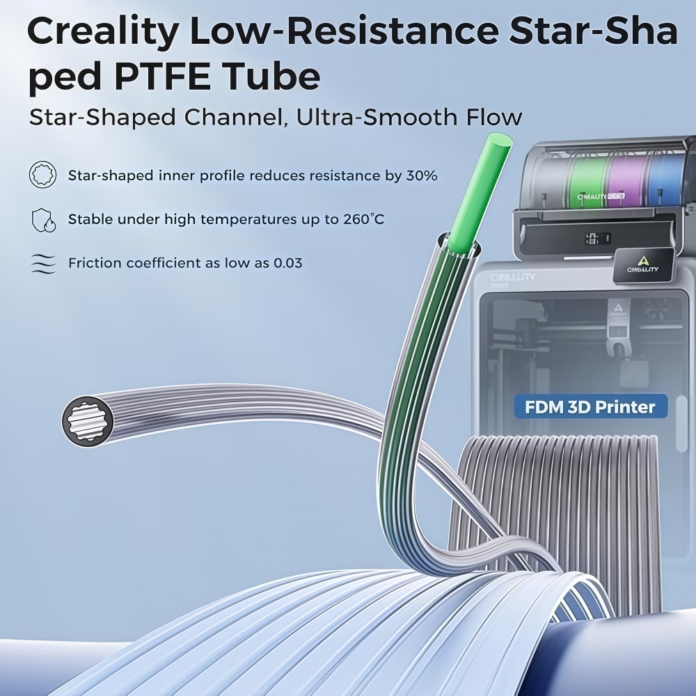 Ulepszona rurka PTFE Creality  – Aluminium Profile 2020 recenzja i cena