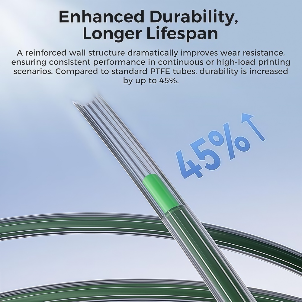 Ulepszona rurka PTFE Creality  – Aluminium Profile 2020 recenzja i cena