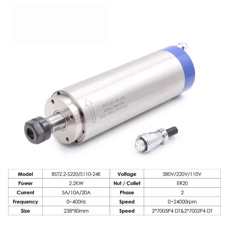 2,2 kW, silnik wrzeciona chłod – Water Cooled Spindle recenzja i cena