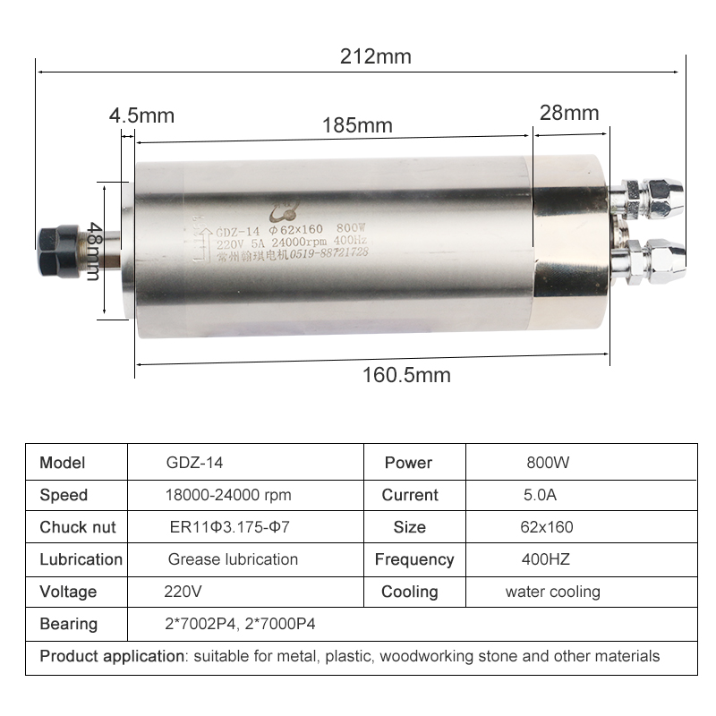 Wrzeciono metalowe Hqd 220V 80 – Water Cooled Spindle recenzja i cena