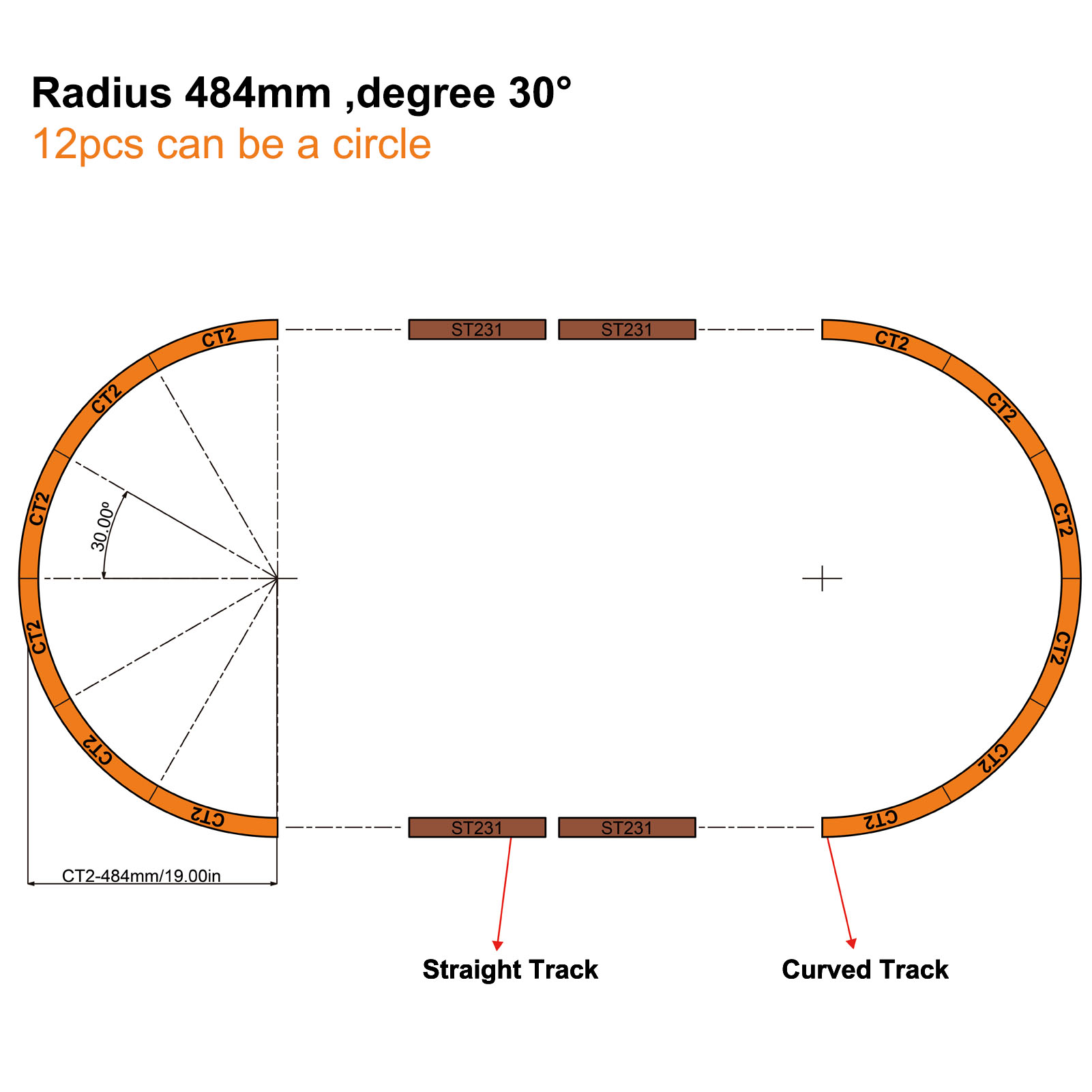 Evemodel Model Trains HO Skala – Linear Rail recenzja i cena