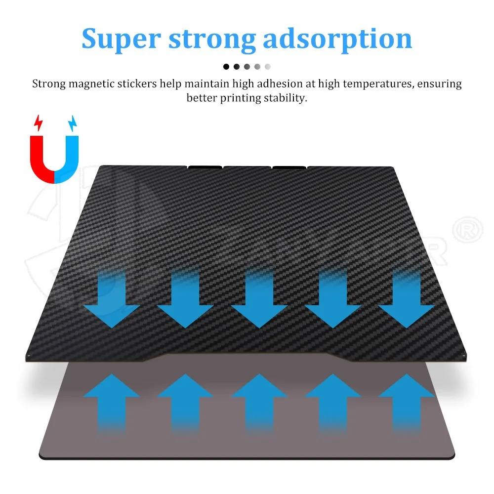 Creality K2/K2 Pro Magnetyczna – Aluminium Profile 2020 recenzja i cena