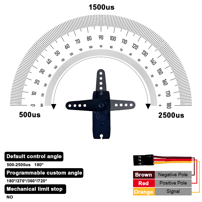 PTK 7462W MG Metal gear 9g mik – Servo 9G recenzja i cena