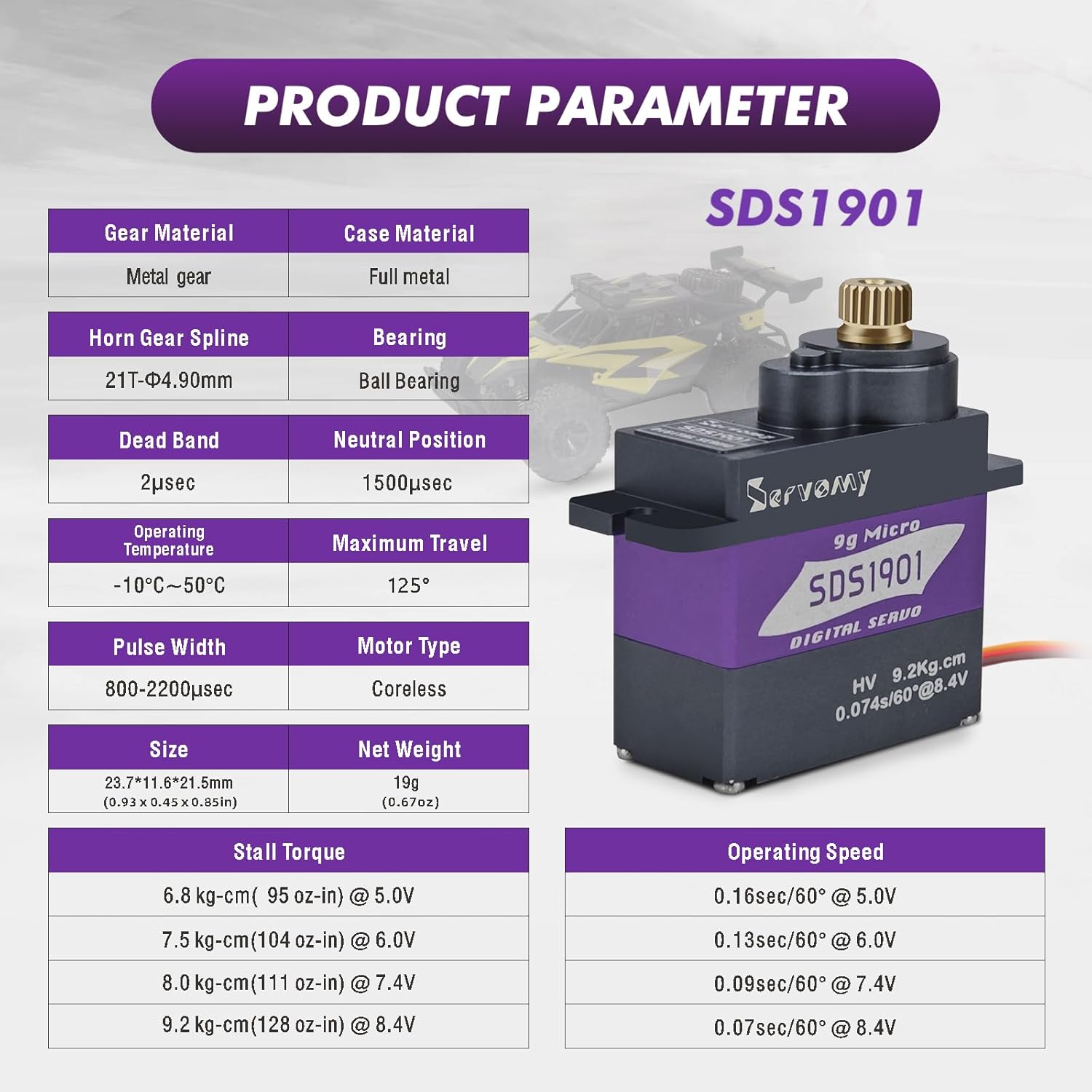 SERVOMY-SDS1901 Cyfrowe Serwo  – Servo 9G recenzja i cena