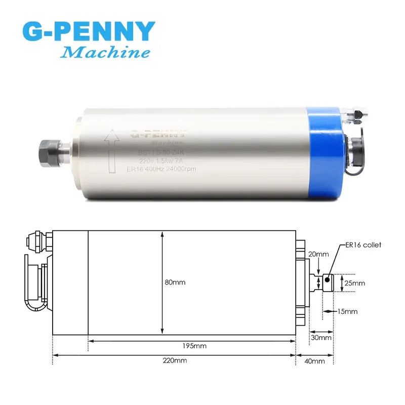 Wrzeciono chłodzone wodą Gpenn – Water Cooled Spindle recenzja i cena