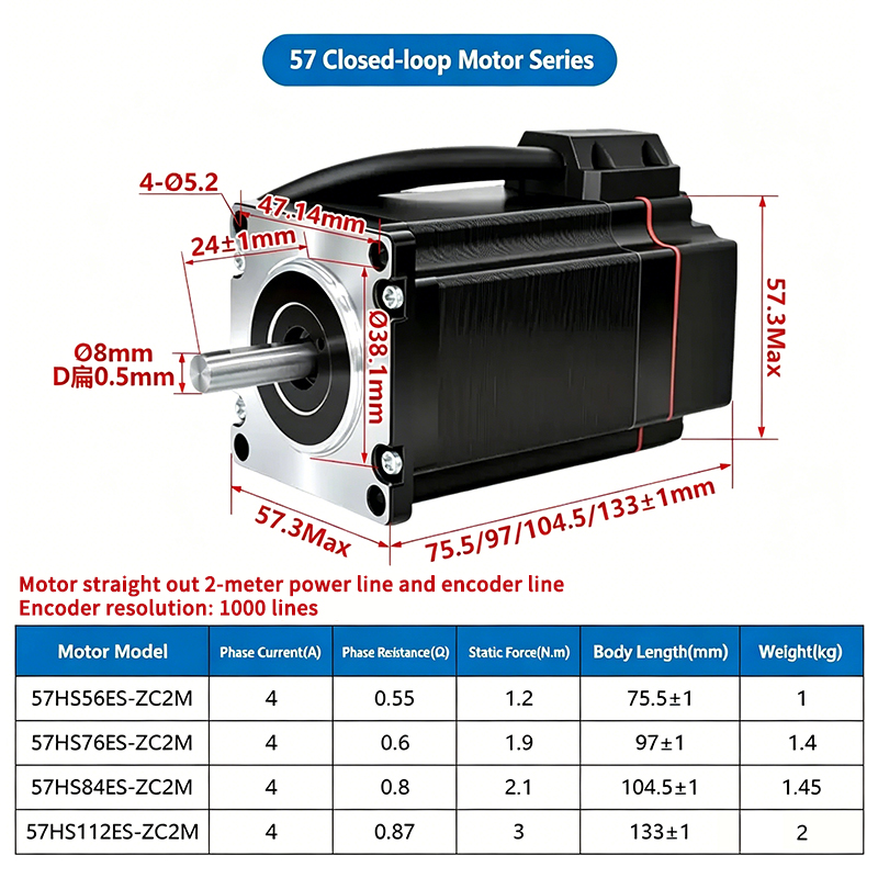 1,2/1,9/2,1/3 Nm, wysoki momen – Nema23 Stepper recenzja i cena