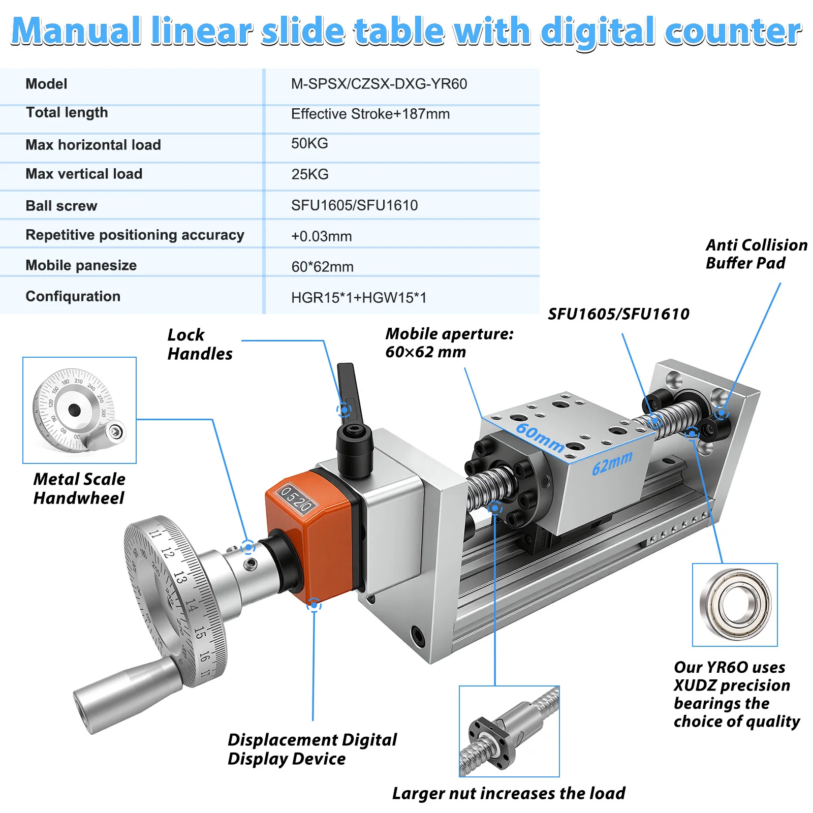 Ręczny stół przesuwny z liniow – Linear Rail recenzja i cena