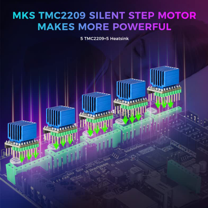 Makerbase MKS Robin Nano V3 32 – Lm8Uu Bearing recenzja i cena
