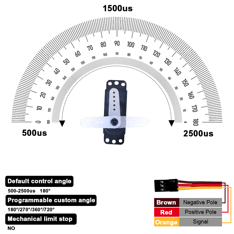 PTK 7452 MG-D 9g Cyfrowe Serwo – Servo 9G recenzja i cena