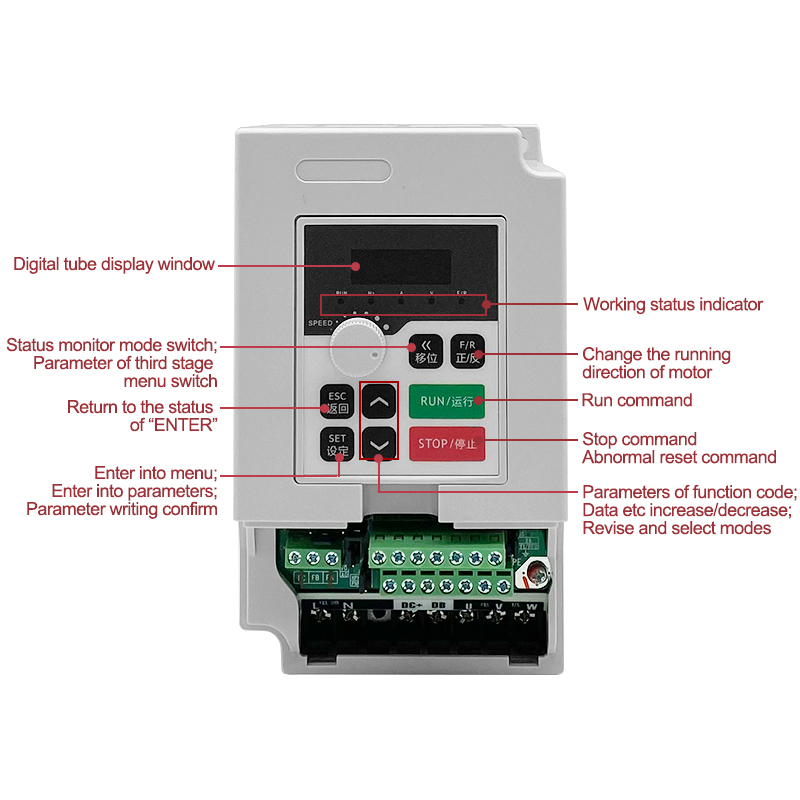 Falownik 1.5kW 110V/220V/380VA – Spindle Motor recenzja i cena