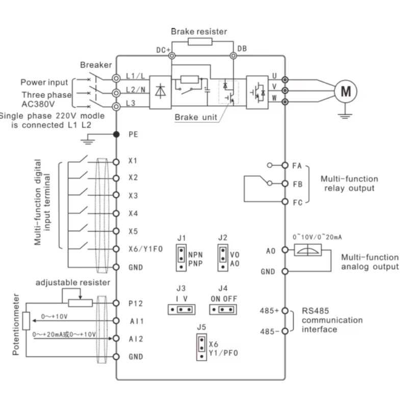 Falownik 1.5kW 110V/220V/380VA – Spindle Motor recenzja i cena