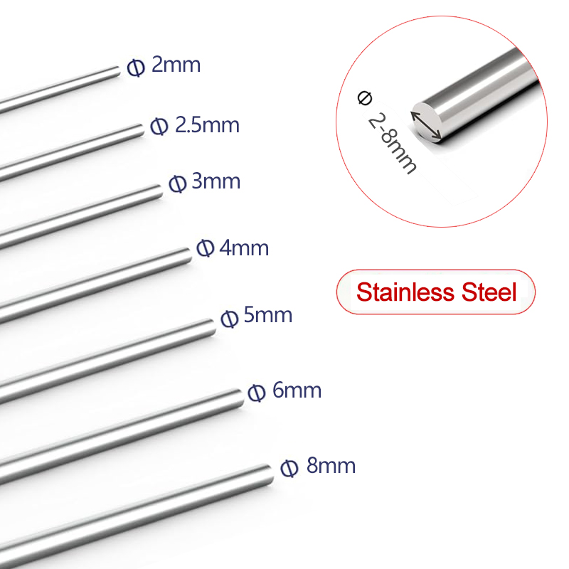 Pręt okrągły ze stali nierdzew – Linear Rod 8Mm recenzja i cena