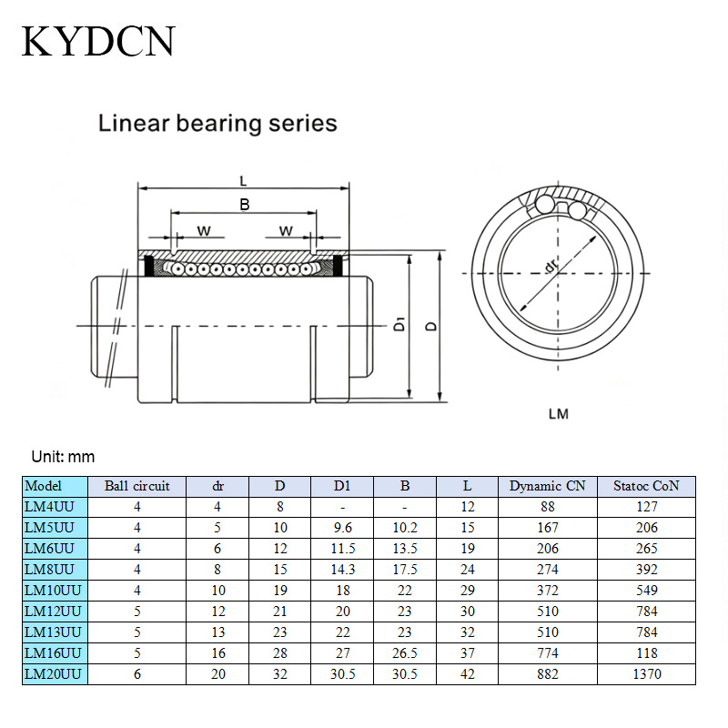 12 szt. tulei liniowych LM8UU  – Lm8Uu Bearing recenzja i cena